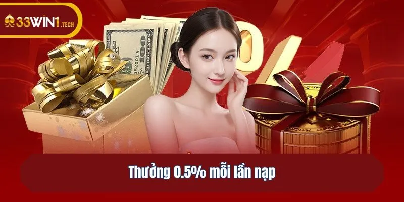 Thưởng 0.5% mỗi lần nạp